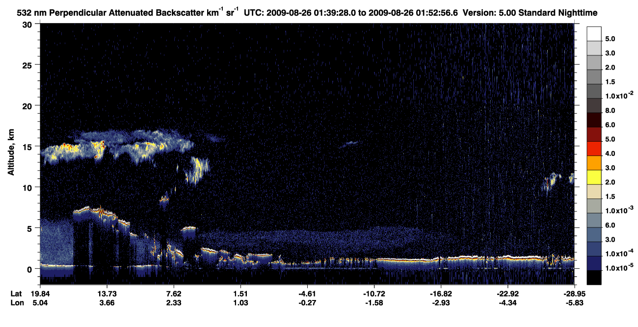 /calipso-imagery/data/BROWSE/production/V5-00/2009-08-26/2009-08-26_01-26-02_V5.00_2_2_CVDcolormap.png image missing