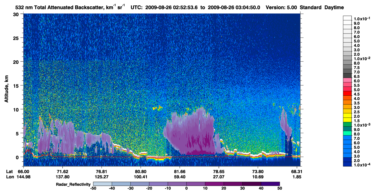 /calipso-imagery/data/BROWSE/production/V5-00/2009-08-26/2009-08-26_02-12-28_V5.00_4_1_cloudsat_rr.png