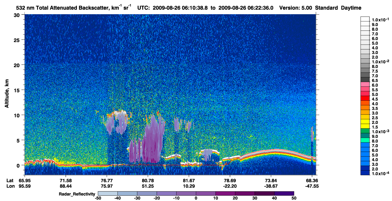 /calipso-imagery/data/BROWSE/production/V5-00/2009-08-26/2009-08-26_05-30-13_V5.00_4_1_cloudsat_rr.png