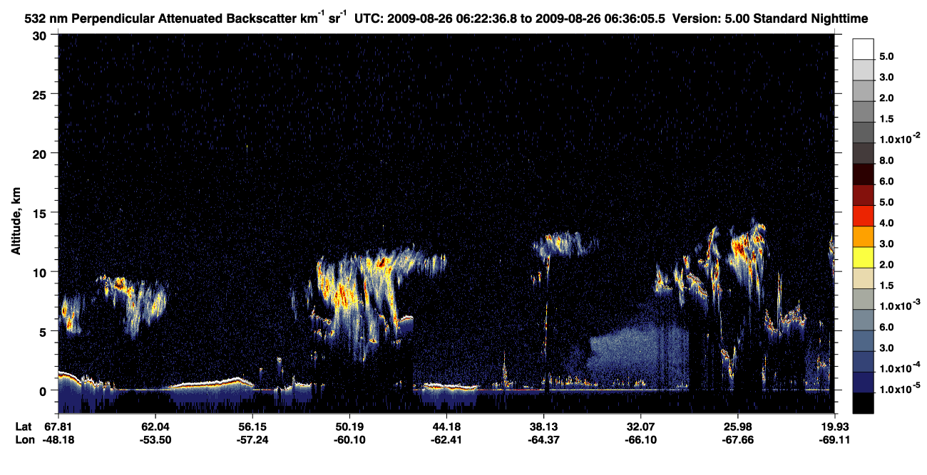 /calipso-imagery/data/BROWSE/production/V5-00/2009-08-26/2009-08-26_06-22-38_V5.00_1_2_CVDcolormap.png image missing