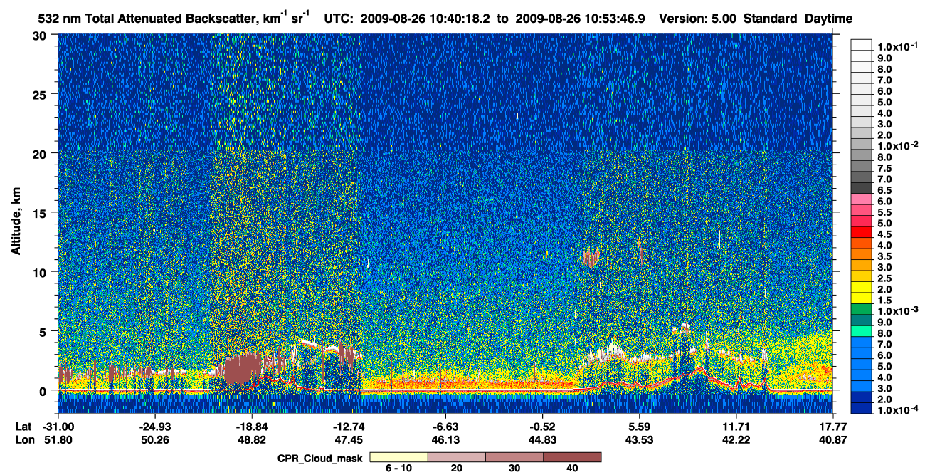 /calipso-imagery/data/BROWSE/production/V5-00/2009-08-26/2009-08-26_10-26-54_V5.00_2_1_cloudsat_ccm.png
