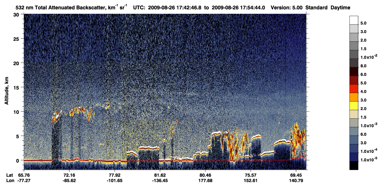 /calipso-imagery/data/BROWSE/production/V5-00/2009-08-26/2009-08-26_17-02-20_V5.00_4_1_CVDcolormap.png image missing