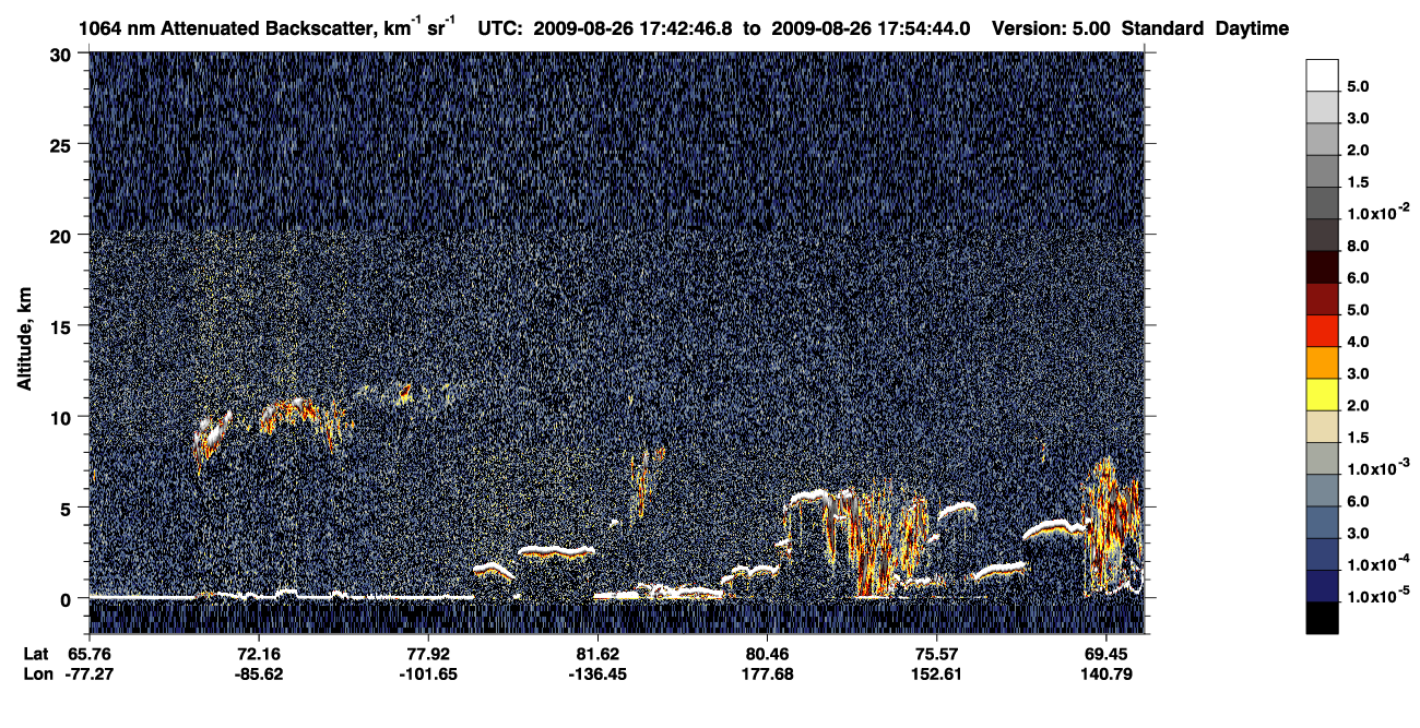 /calipso-imagery/data/BROWSE/production/V5-00/2009-08-26/2009-08-26_17-02-20_V5.00_4_4_CVDcolormap.png image missing