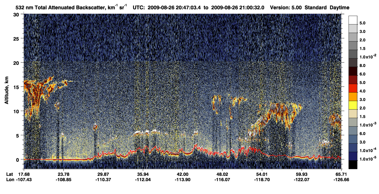/calipso-imagery/data/BROWSE/production/V5-00/2009-08-26/2009-08-26_20-20-05_V5.00_3_1_CVDcolormap.png image missing