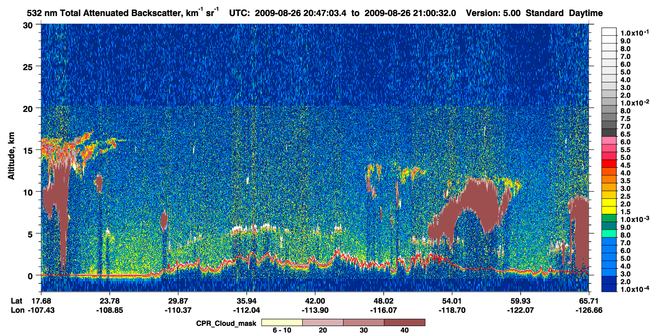 /calipso-imagery/data/BROWSE/production/V5-00/2009-08-26/2009-08-26_20-20-05_V5.00_3_1_cloudsat_ccm.png