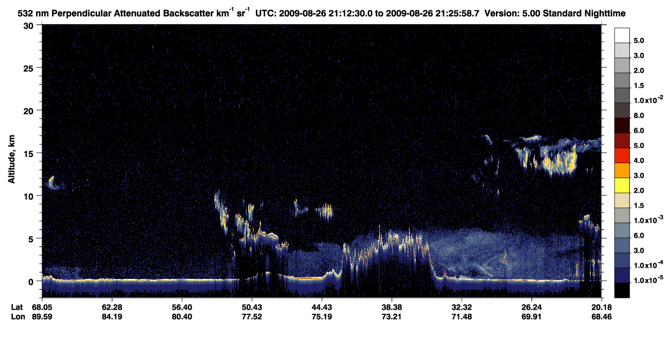 /calipso-imagery/data/BROWSE/production/V5-00/2009-08-26/2009-08-26_21-12-35_V5.00_1_2_CVDcolormap.png image missing