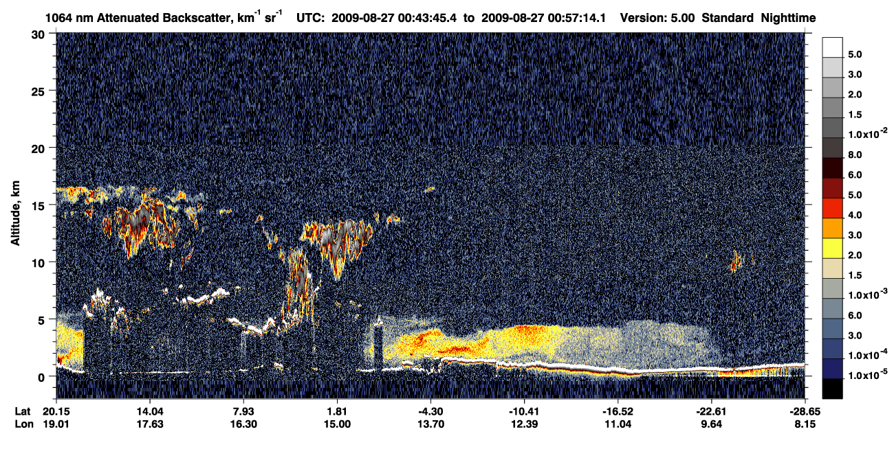/calipso-imagery/data/BROWSE/production/V5-00/2009-08-27/2009-08-27_00-30-20_V5.00_2_4_CVDcolormap.png image missing