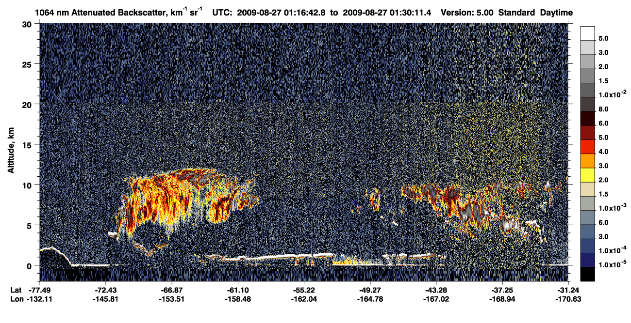 /calipso-imagery/data/BROWSE/production/V5-00/2009-08-27/2009-08-27_01-16-46_V5.00_1_4_CVDcolormap.png image missing