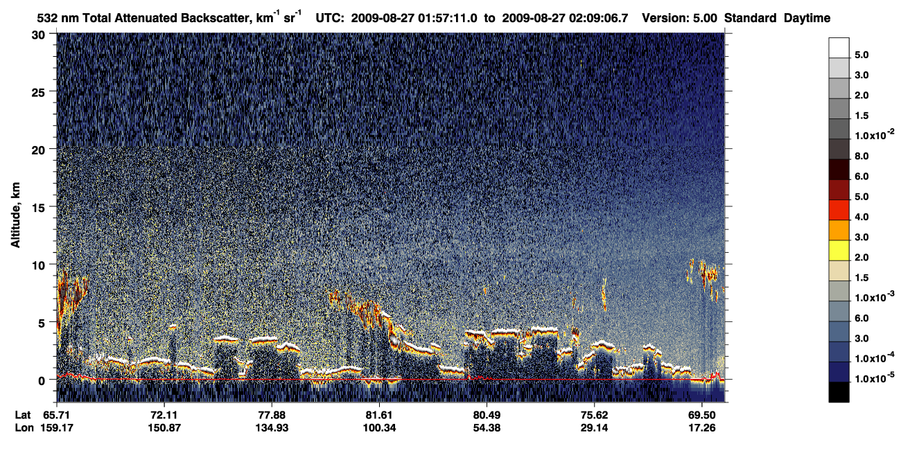 /calipso-imagery/data/BROWSE/production/V5-00/2009-08-27/2009-08-27_01-16-46_V5.00_4_1_CVDcolormap.png image missing