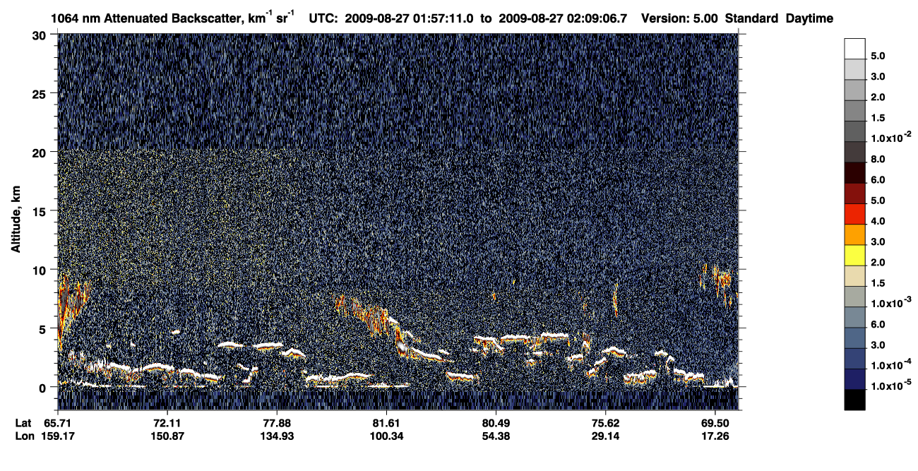 /calipso-imagery/data/BROWSE/production/V5-00/2009-08-27/2009-08-27_01-16-46_V5.00_4_4_CVDcolormap.png image missing