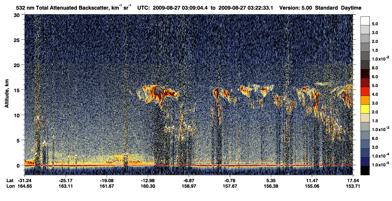 /calipso-imagery/data/BROWSE/production/V5-00/2009-08-27/2009-08-27_02-55-36_V5.00_2_1_CVDcolormap.png image missing