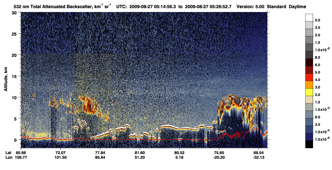 /calipso-imagery/data/BROWSE/production/V5-00/2009-08-27/2009-08-27_04-34-31_V5.00_4_1_CVDcolormap.png image missing