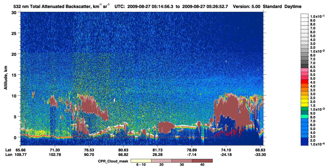 /calipso-imagery/data/BROWSE/production/V5-00/2009-08-27/2009-08-27_04-34-31_V5.00_4_1_cloudsat_ccm.png