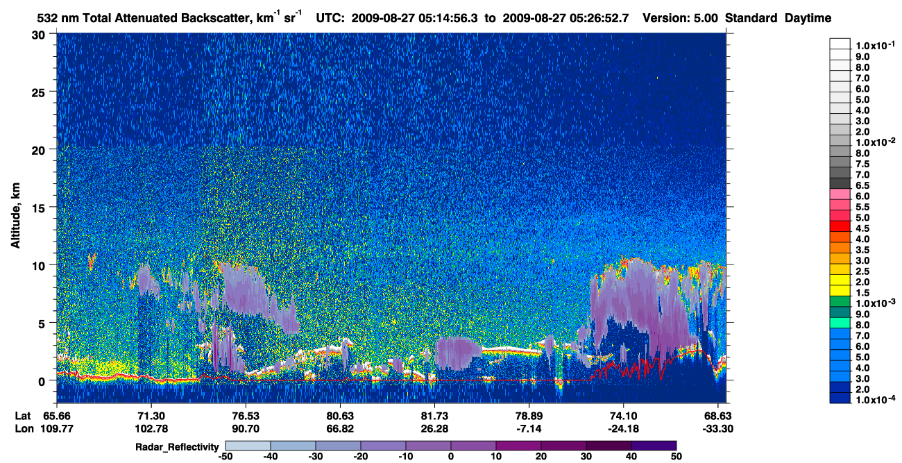 /calipso-imagery/data/BROWSE/production/V5-00/2009-08-27/2009-08-27_04-34-31_V5.00_4_1_cloudsat_rr.png