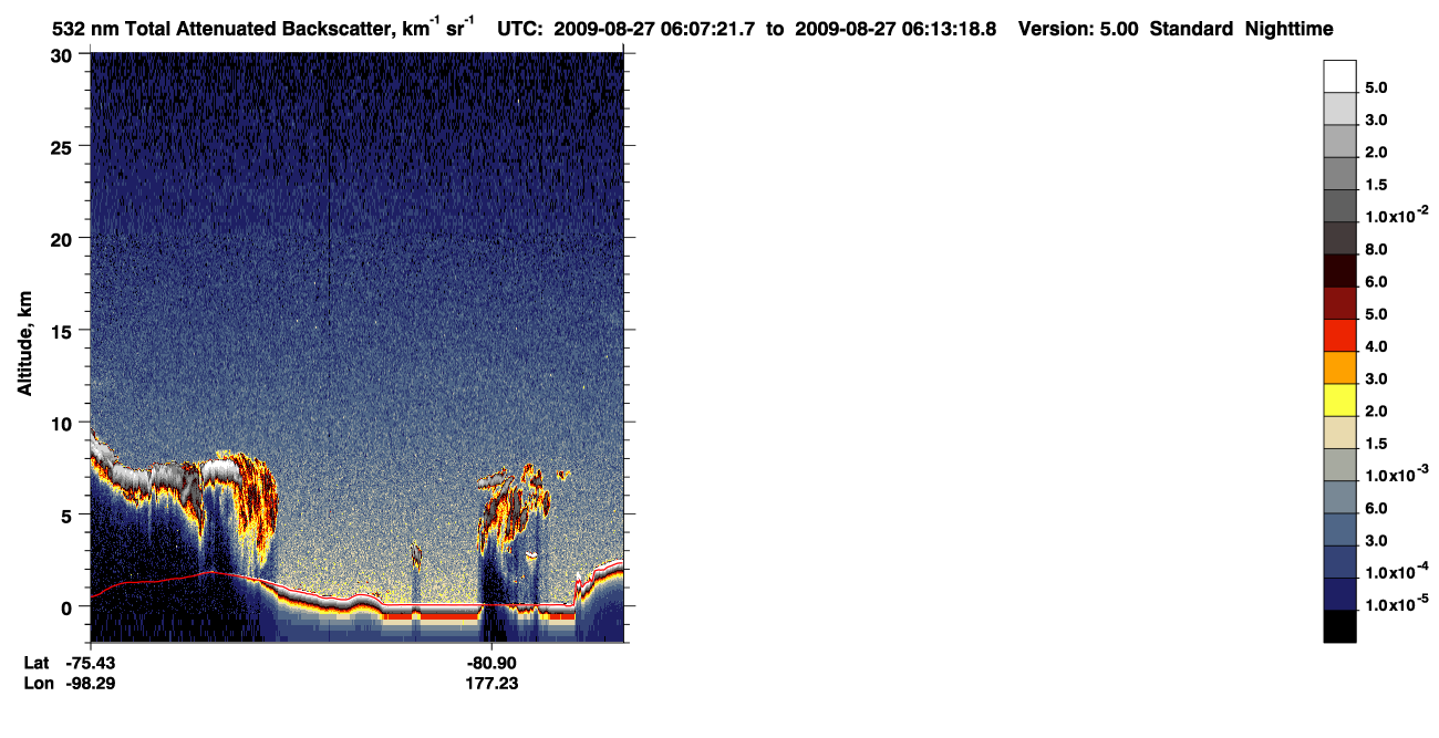 /calipso-imagery/data/BROWSE/production/V5-00/2009-08-27/2009-08-27_05-26-56_V5.00_4_1_CVDcolormap.png image missing