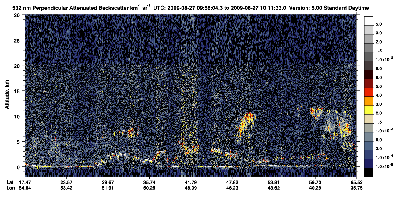 /calipso-imagery/data/BROWSE/production/V5-00/2009-08-27/2009-08-27_09-31-07_V5.00_3_2_CVDcolormap.png image missing
