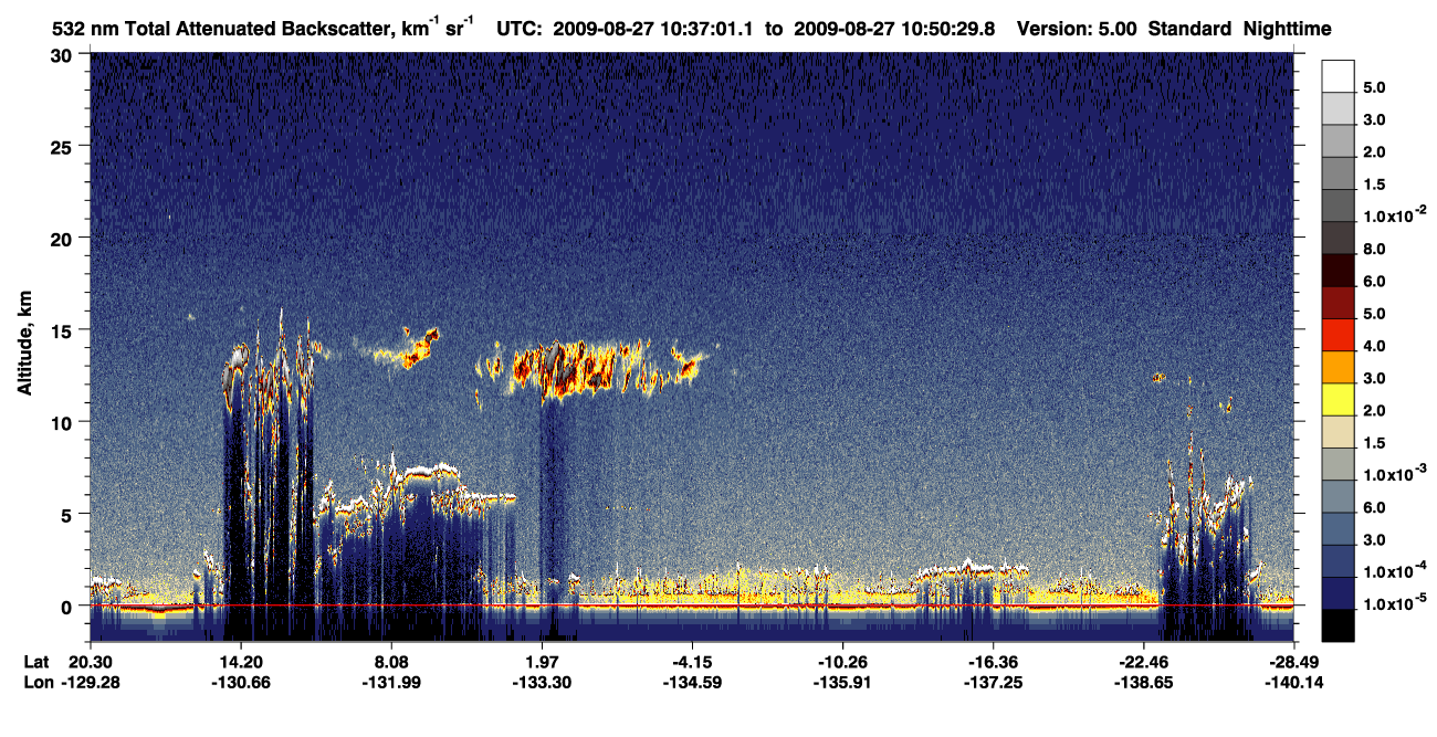 /calipso-imagery/data/BROWSE/production/V5-00/2009-08-27/2009-08-27_10-23-32_V5.00_2_1_CVDcolormap.png image missing