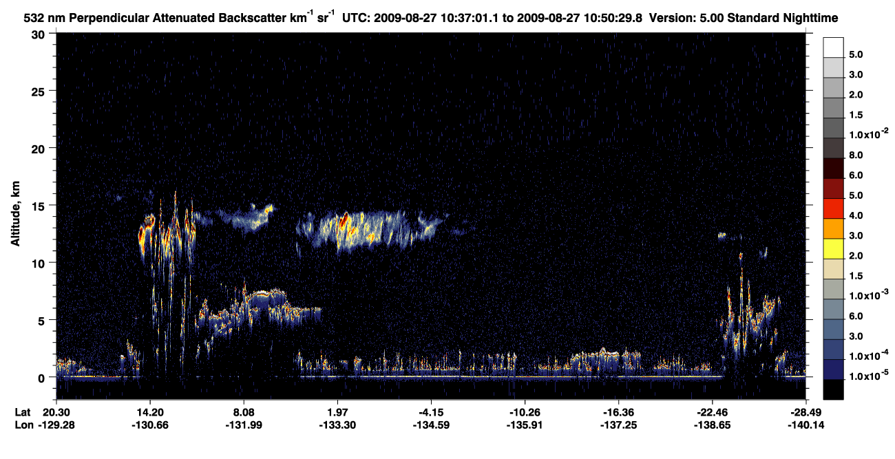 /calipso-imagery/data/BROWSE/production/V5-00/2009-08-27/2009-08-27_10-23-32_V5.00_2_2_CVDcolormap.png image missing