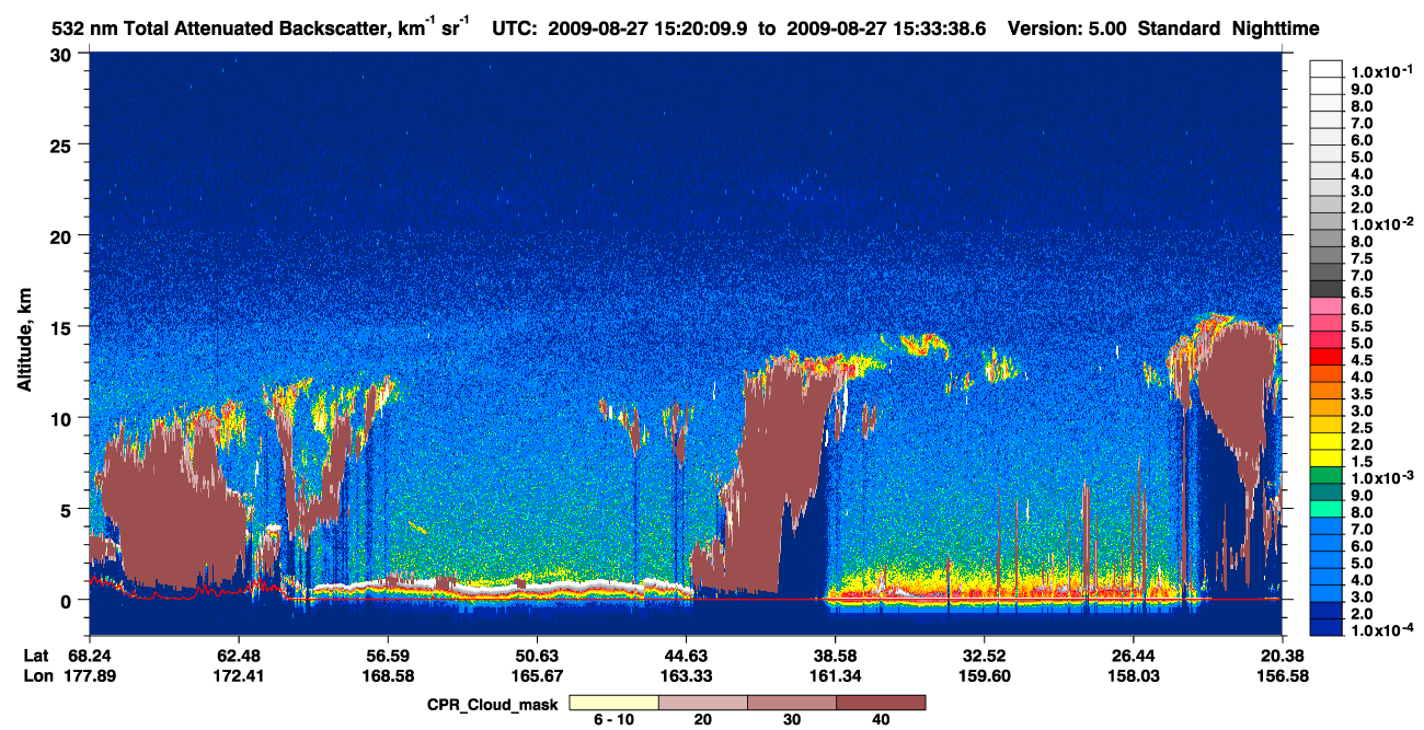/calipso-imagery/data/BROWSE/production/V5-00/2009-08-27/2009-08-27_15-20-12_V5.00_1_1_cloudsat_ccm.png