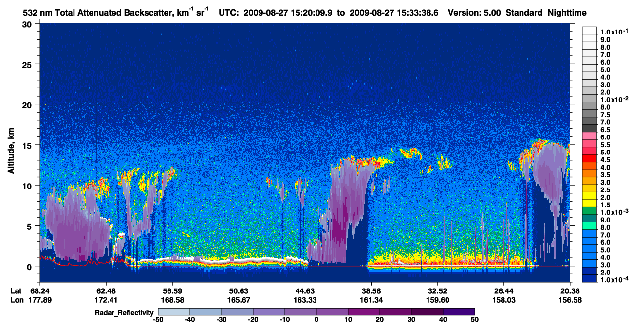 /calipso-imagery/data/BROWSE/production/V5-00/2009-08-27/2009-08-27_15-20-12_V5.00_1_1_cloudsat_rr.png