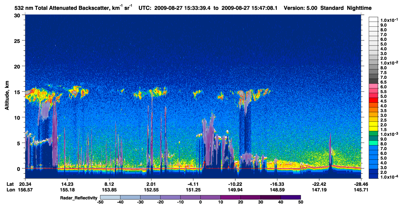 /calipso-imagery/data/BROWSE/production/V5-00/2009-08-27/2009-08-27_15-20-12_V5.00_2_1_cloudsat_rr.png