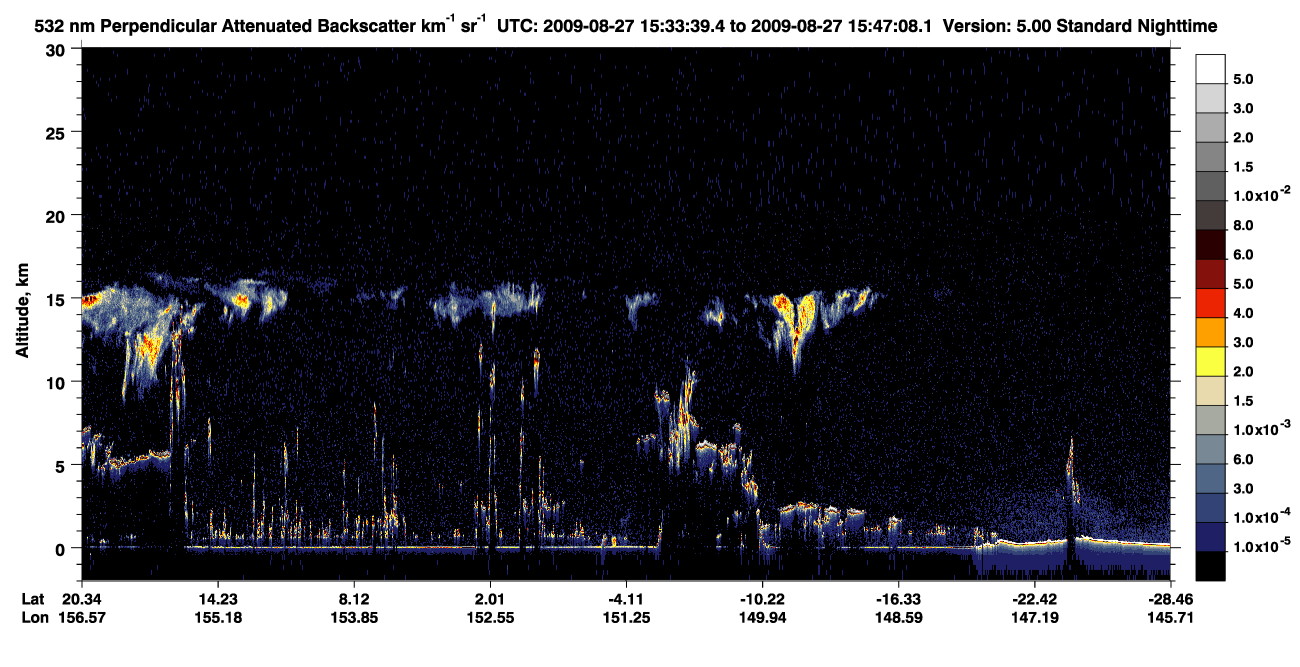 /calipso-imagery/data/BROWSE/production/V5-00/2009-08-27/2009-08-27_15-20-12_V5.00_2_2_CVDcolormap.png image missing