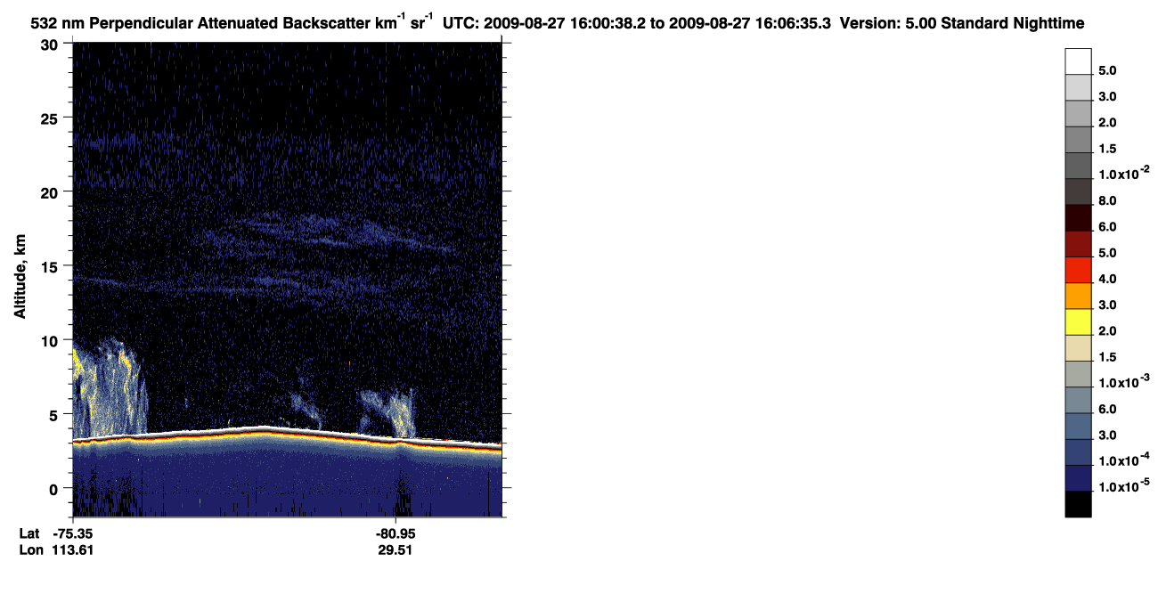 /calipso-imagery/data/BROWSE/production/V5-00/2009-08-27/2009-08-27_15-20-12_V5.00_4_2_CVDcolormap.png image missing