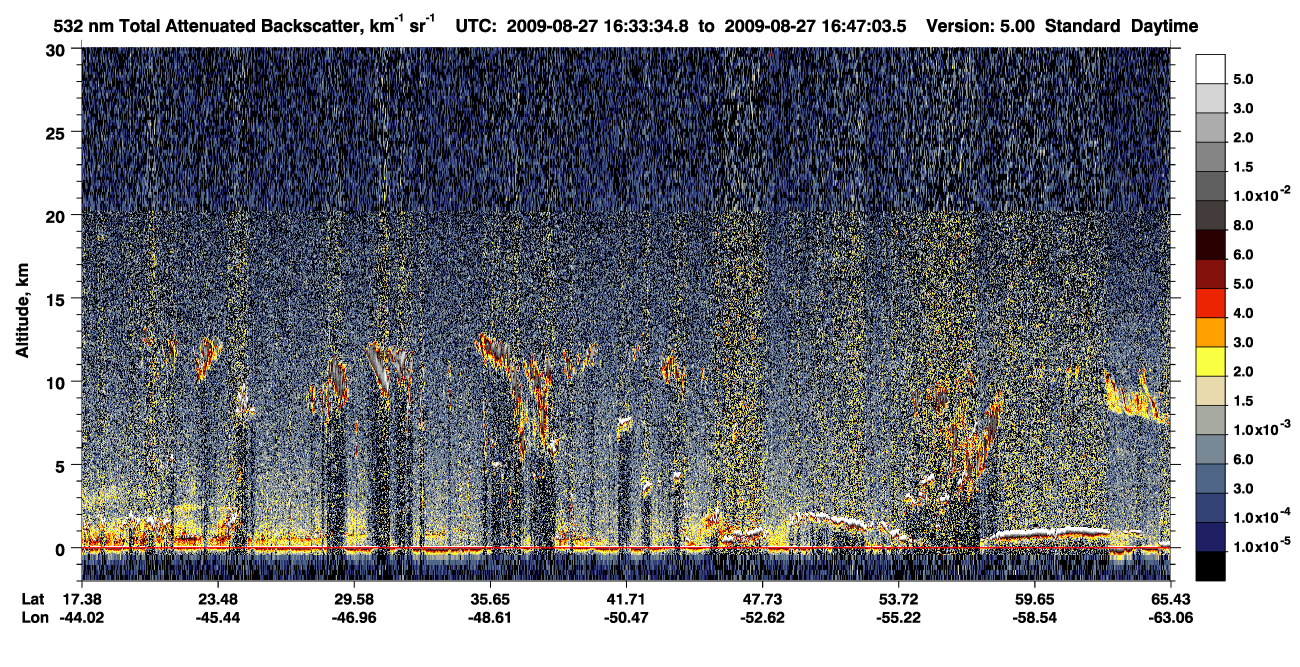 /calipso-imagery/data/BROWSE/production/V5-00/2009-08-27/2009-08-27_16-06-38_V5.00_3_1_CVDcolormap.png image missing