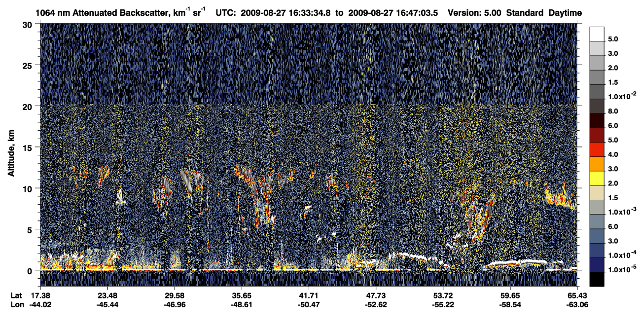 /calipso-imagery/data/BROWSE/production/V5-00/2009-08-27/2009-08-27_16-06-38_V5.00_3_4_CVDcolormap.png image missing