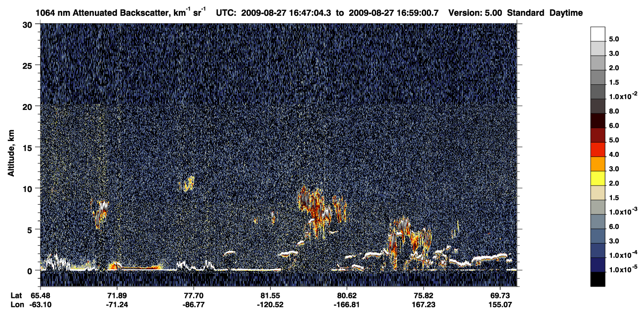 /calipso-imagery/data/BROWSE/production/V5-00/2009-08-27/2009-08-27_16-06-38_V5.00_4_4_CVDcolormap.png image missing