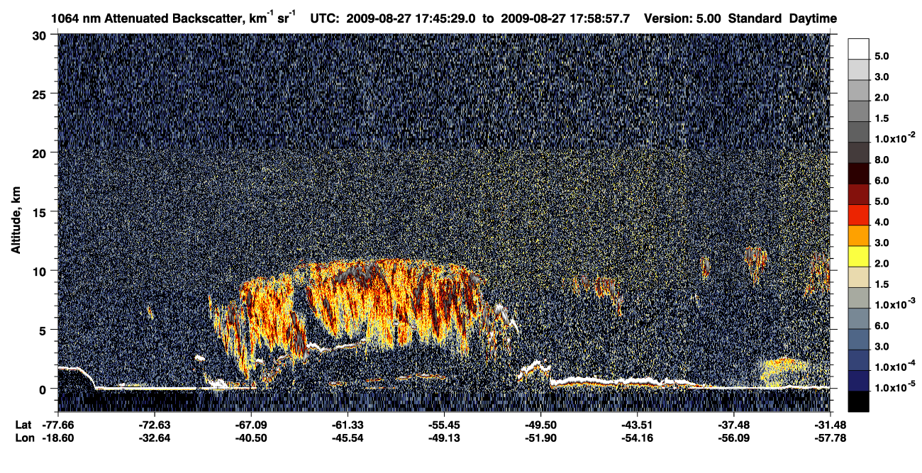 /calipso-imagery/data/BROWSE/production/V5-00/2009-08-27/2009-08-27_17-45-33_V5.00_1_4_CVDcolormap.png image missing