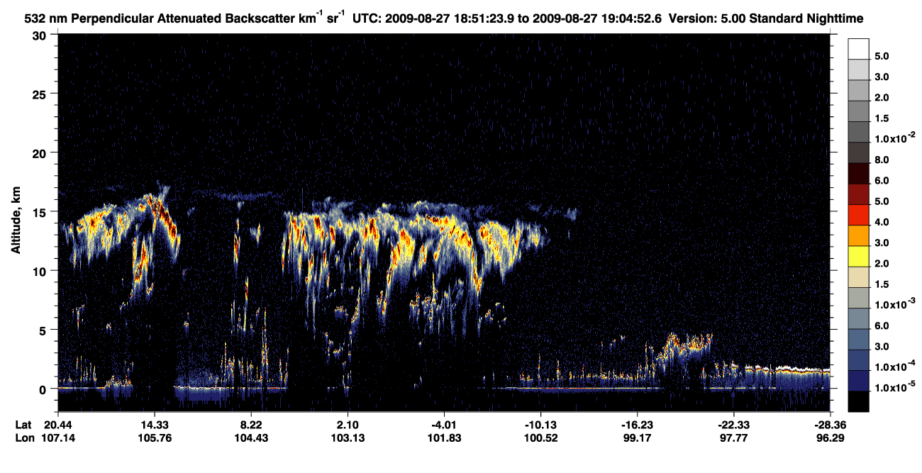 /calipso-imagery/data/BROWSE/production/V5-00/2009-08-27/2009-08-27_18-37-58_V5.00_2_2_CVDcolormap.png image missing