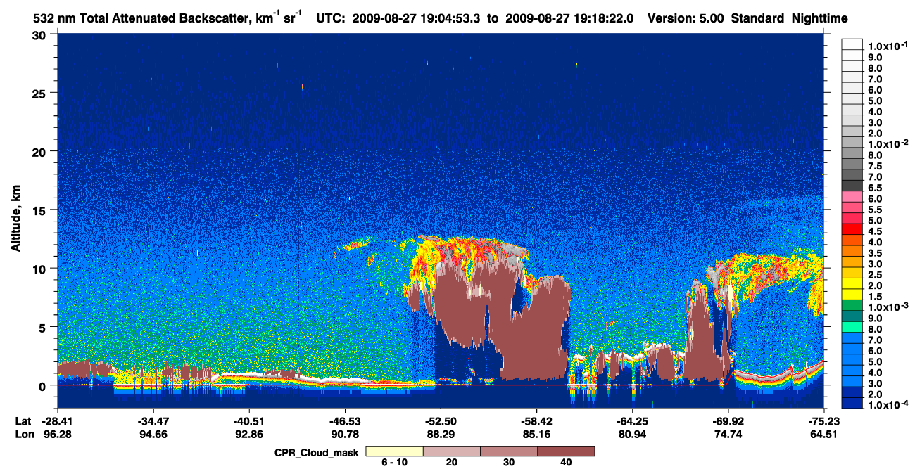 /calipso-imagery/data/BROWSE/production/V5-00/2009-08-27/2009-08-27_18-37-58_V5.00_3_1_cloudsat_ccm.png