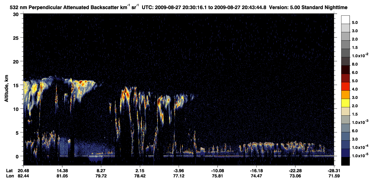 /calipso-imagery/data/BROWSE/production/V5-00/2009-08-27/2009-08-27_20-16-48_V5.00_2_2_CVDcolormap.png image missing