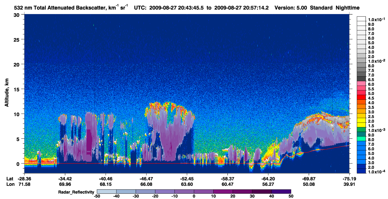 /calipso-imagery/data/BROWSE/production/V5-00/2009-08-27/2009-08-27_20-16-48_V5.00_3_1_cloudsat_rr.png