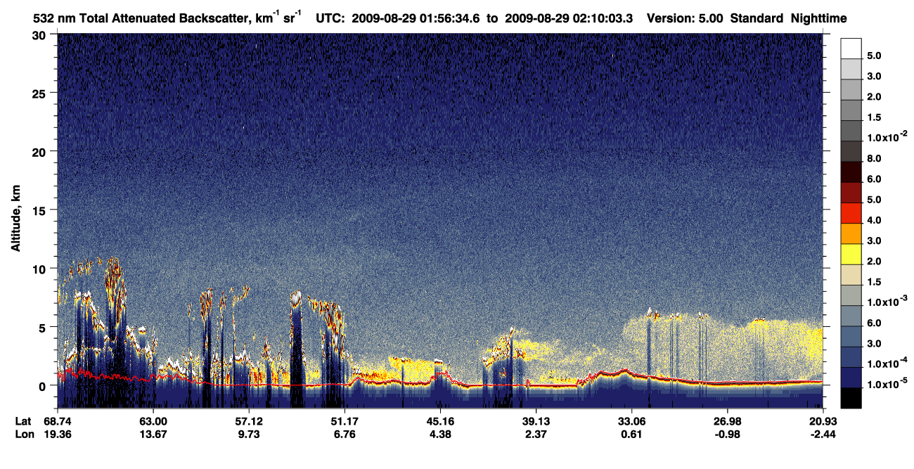 /calipso-imagery/data/BROWSE/production/V5-00/2009-08-29/2009-08-29_01-56-37_V5.00_1_1_CVDcolormap.png image missing