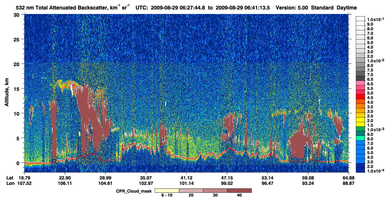 /calipso-imagery/data/BROWSE/production/V5-00/2009-08-29/2009-08-29_06-00-48_V5.00_3_1_cloudsat_ccm.png