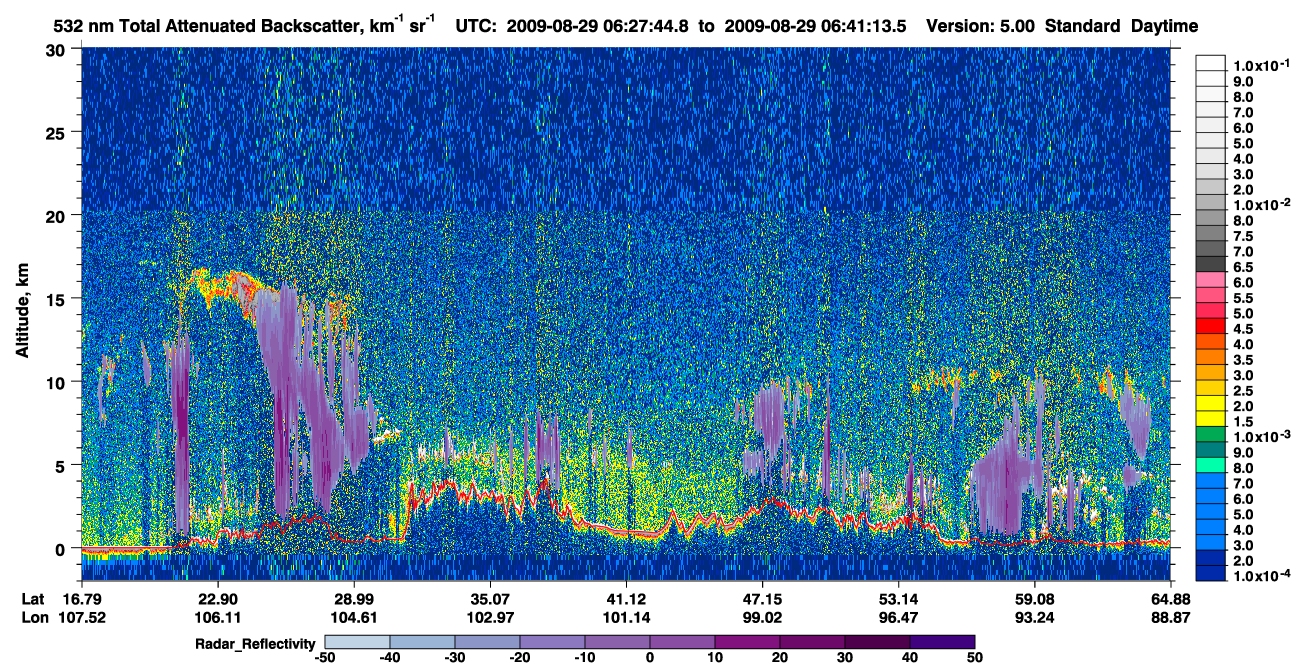 /calipso-imagery/data/BROWSE/production/V5-00/2009-08-29/2009-08-29_06-00-48_V5.00_3_1_cloudsat_rr.png