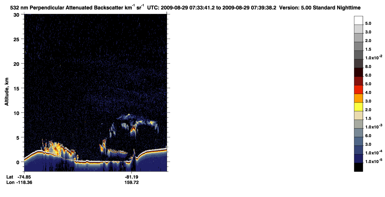 /calipso-imagery/data/BROWSE/production/V5-00/2009-08-29/2009-08-29_06-53-18_V5.00_4_2_CVDcolormap.png image missing