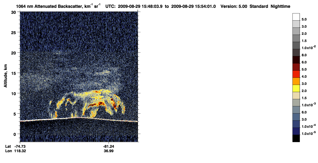 /calipso-imagery/data/BROWSE/production/V5-00/2009-08-29/2009-08-29_15-07-39_V5.00_4_4_CVDcolormap.png image missing
