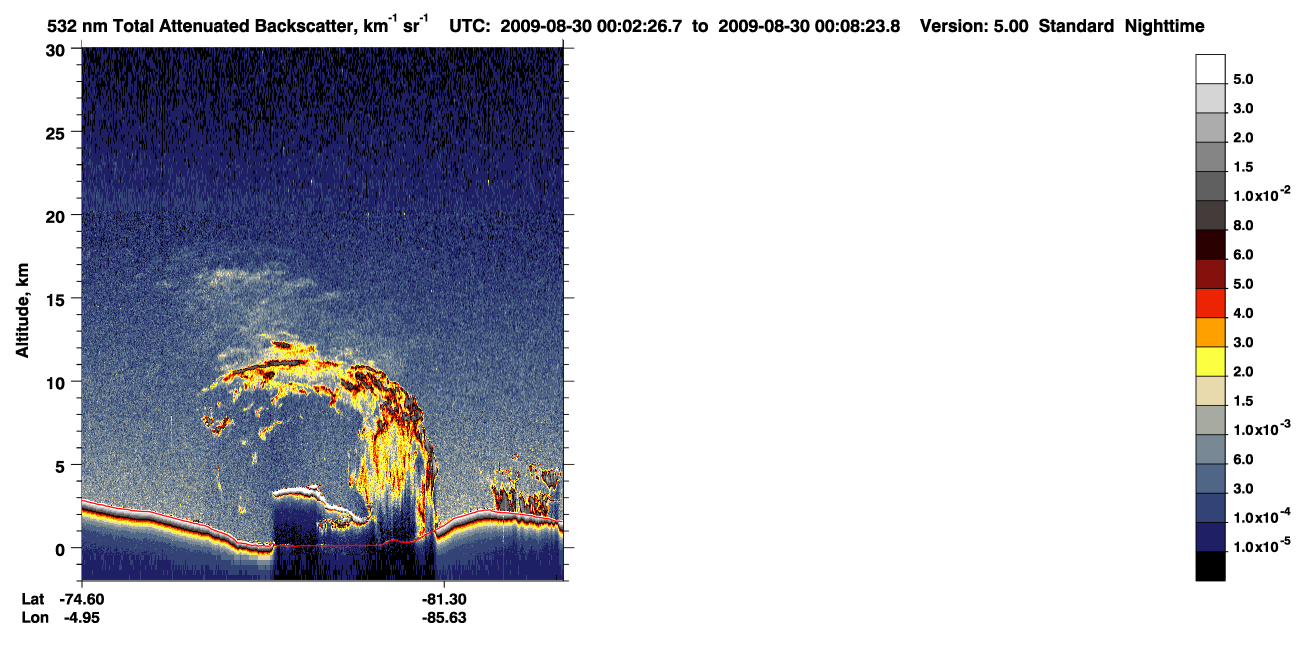 /calipso-imagery/data/BROWSE/production/V5-00/2009-08-29/2009-08-29_23-22-00_V5.00_4_1_CVDcolormap.png image missing