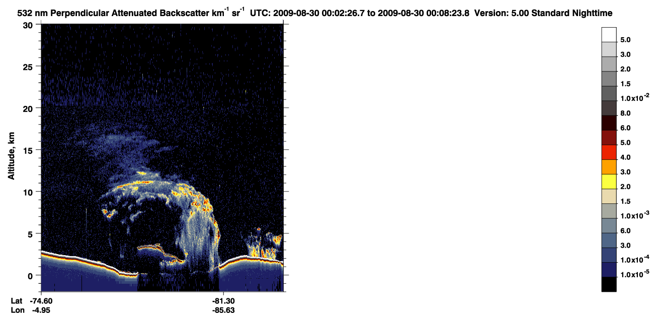 /calipso-imagery/data/BROWSE/production/V5-00/2009-08-29/2009-08-29_23-22-00_V5.00_4_2_CVDcolormap.png image missing