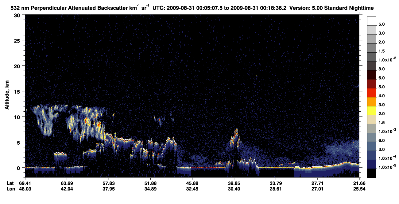 /calipso-imagery/data/BROWSE/production/V5-00/2009-08-31/2009-08-31_00-05-08_V5.00_1_2_CVDcolormap.png image missing
