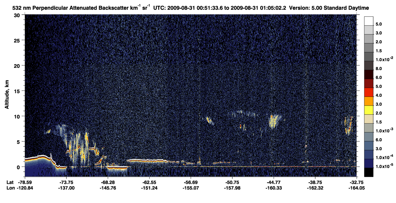 /calipso-imagery/data/BROWSE/production/V5-00/2009-08-31/2009-08-31_00-51-38_V5.00_1_2_CVDcolormap.png image missing