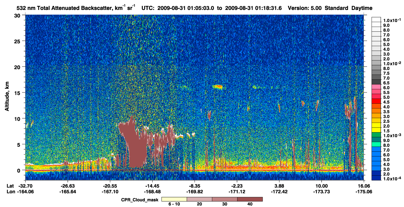 /calipso-imagery/data/BROWSE/production/V5-00/2009-08-31/2009-08-31_00-51-38_V5.00_2_1_cloudsat_ccm.png