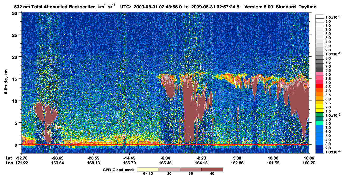 /calipso-imagery/data/BROWSE/production/V5-00/2009-08-31/2009-08-31_02-30-28_V5.00_2_1_cloudsat_ccm.png
