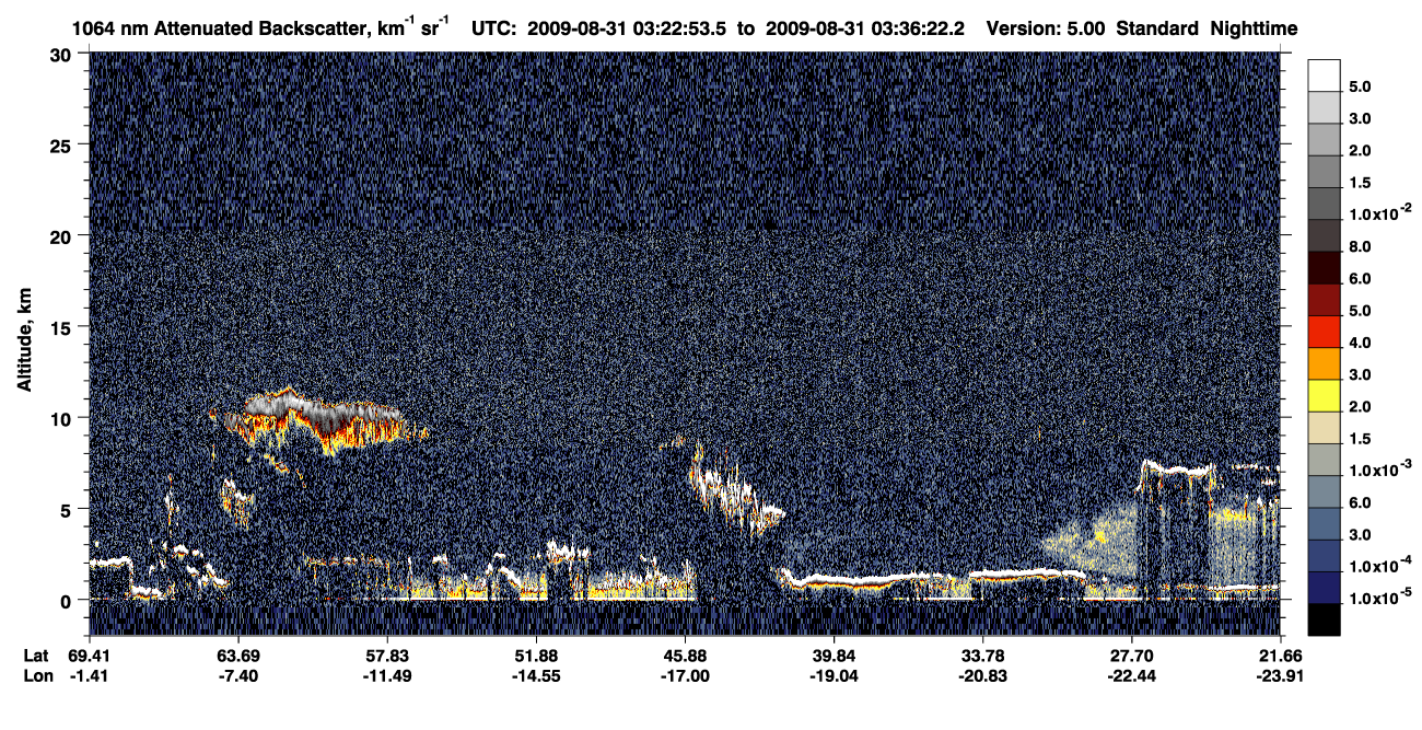 /calipso-imagery/data/BROWSE/production/V5-00/2009-08-31/2009-08-31_03-22-54_V5.00_1_4_CVDcolormap.png image missing