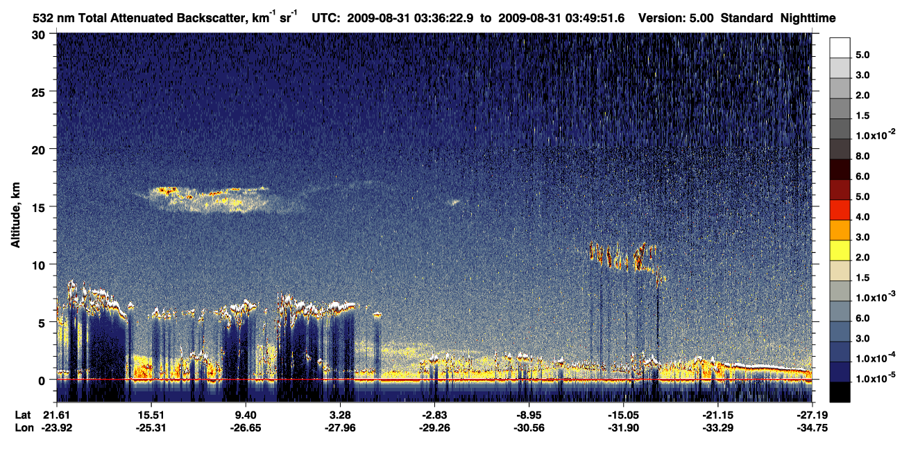 /calipso-imagery/data/BROWSE/production/V5-00/2009-08-31/2009-08-31_03-22-54_V5.00_2_1_CVDcolormap.png image missing
