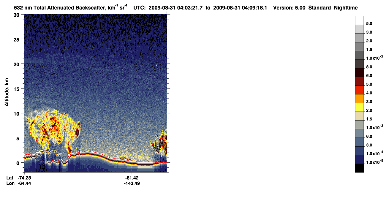 /calipso-imagery/data/BROWSE/production/V5-00/2009-08-31/2009-08-31_03-22-54_V5.00_4_1_CVDcolormap.png image missing