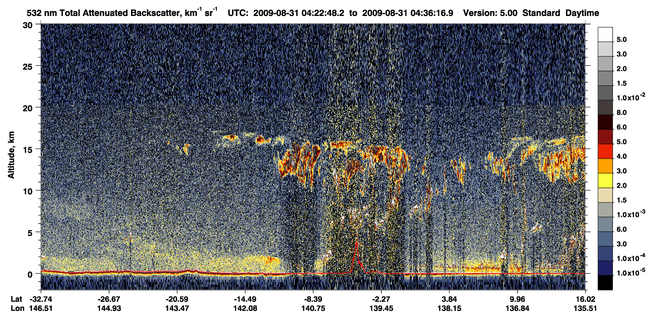 /calipso-imagery/data/BROWSE/production/V5-00/2009-08-31/2009-08-31_04-09-24_V5.00_2_1_CVDcolormap.png image missing